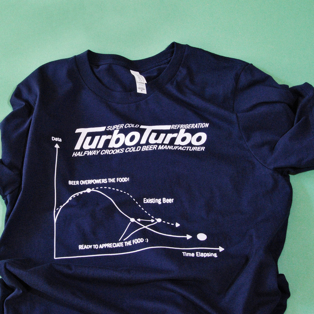turbo (M)
